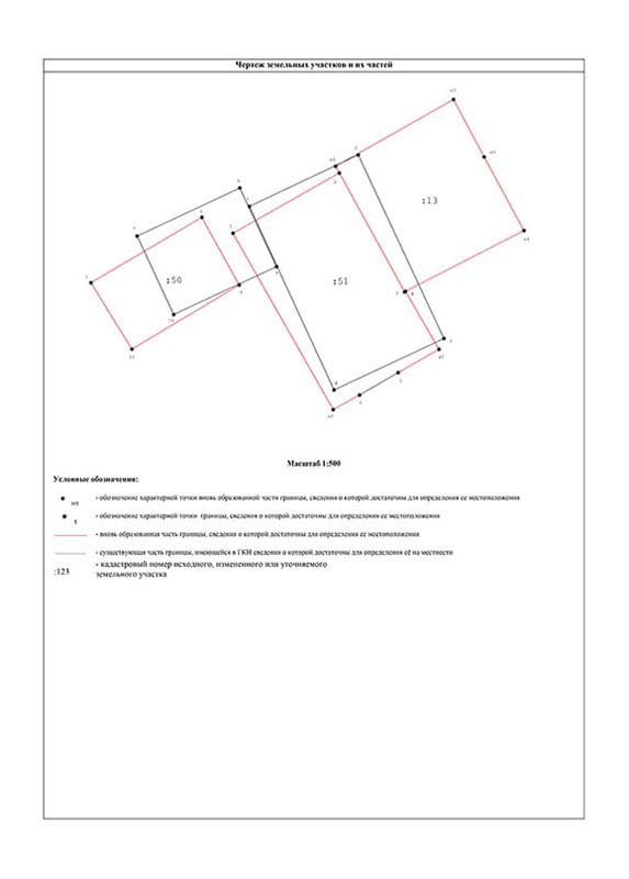 Чертёж земельных участков и их частей